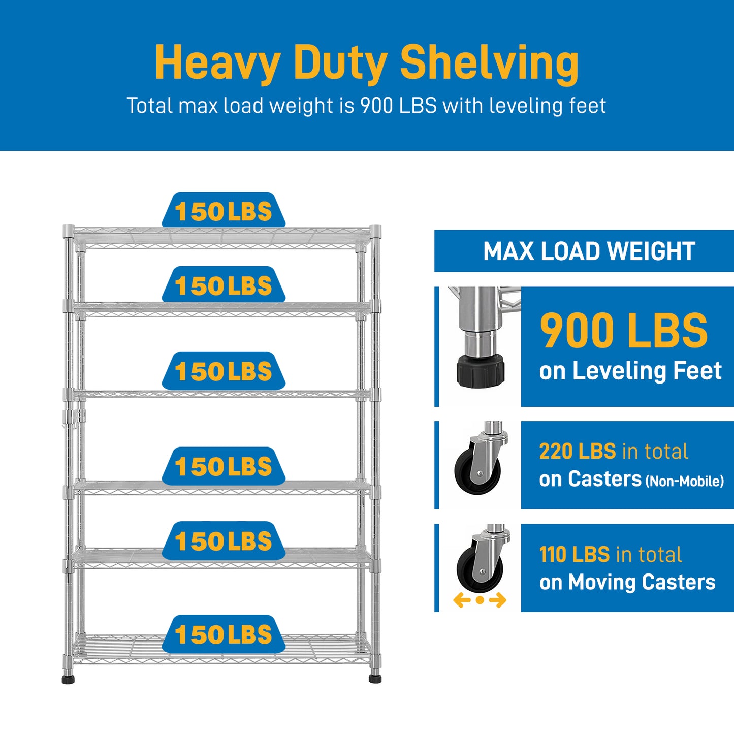 6-Tier disassembly and free assembly NSF-Certified Steel Wire Shelving with Wheels